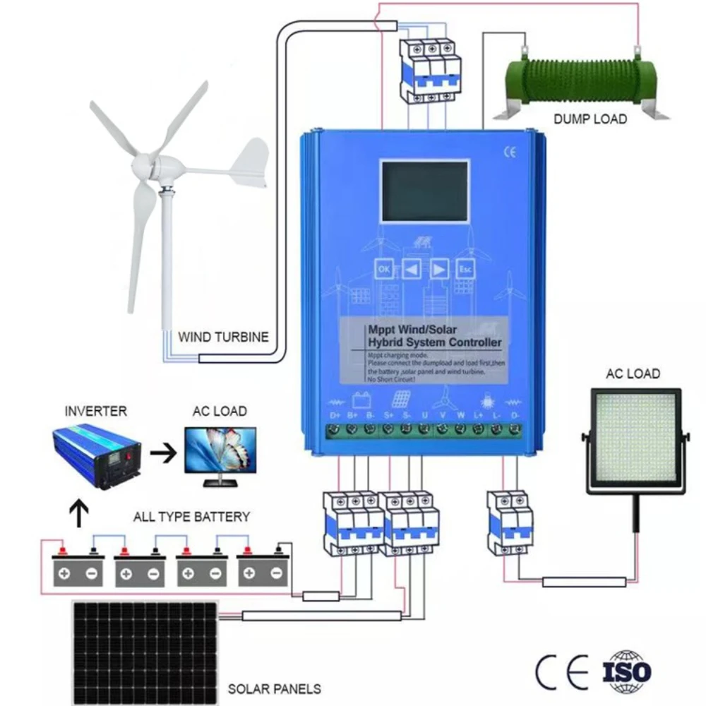 MPPT Wind Solar Hybrid Charge Controller Wind 10KW & Solar 10000W 12/24V/48V Automatic Hybrid Controller With Dump Load Resistor