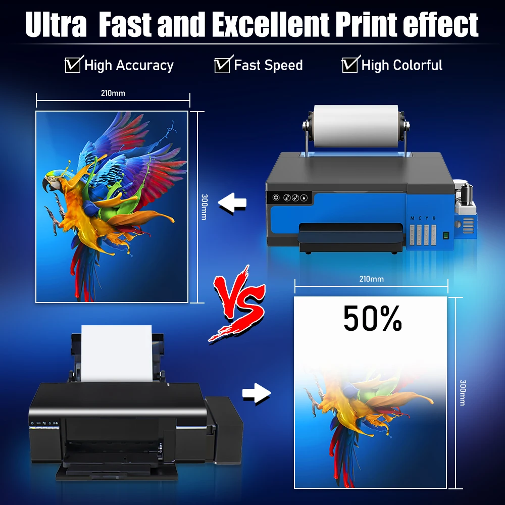 Imagem -05 - Impressora de Transferência Dtf com Mistura de Tinta Branca Adequado para Epson Xp600 Máquina de Impressão Dtf Oyfame-a4