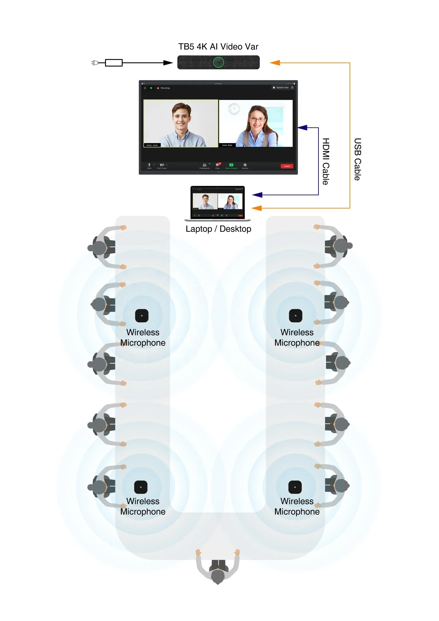 

Cameras Video And Audio Player Pcb Recording Tv Prompter Hd Display Hi-Fi Speaker Without Distortion