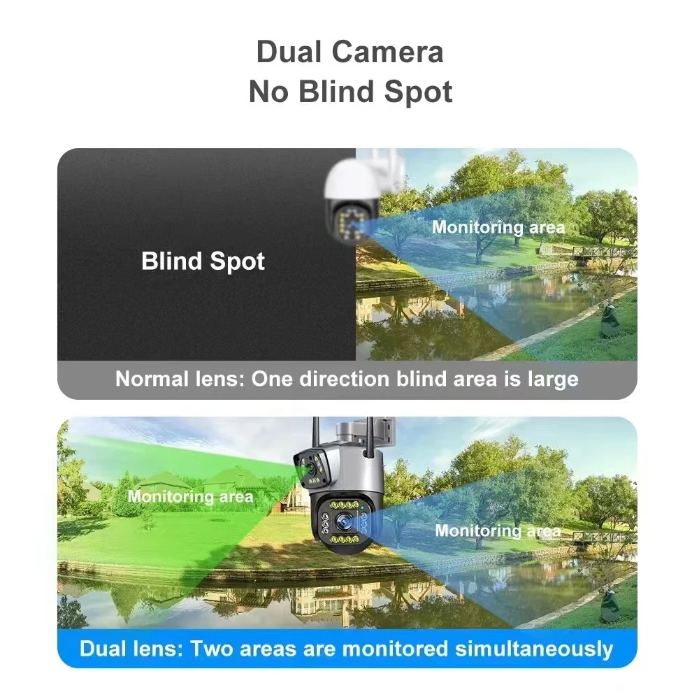 

2MP 1080P V380pro APP Dual Lens Video Linkage Full Color IP Camera AI Humanoid Detection Home Security Alarm CCTV Baby Monitor