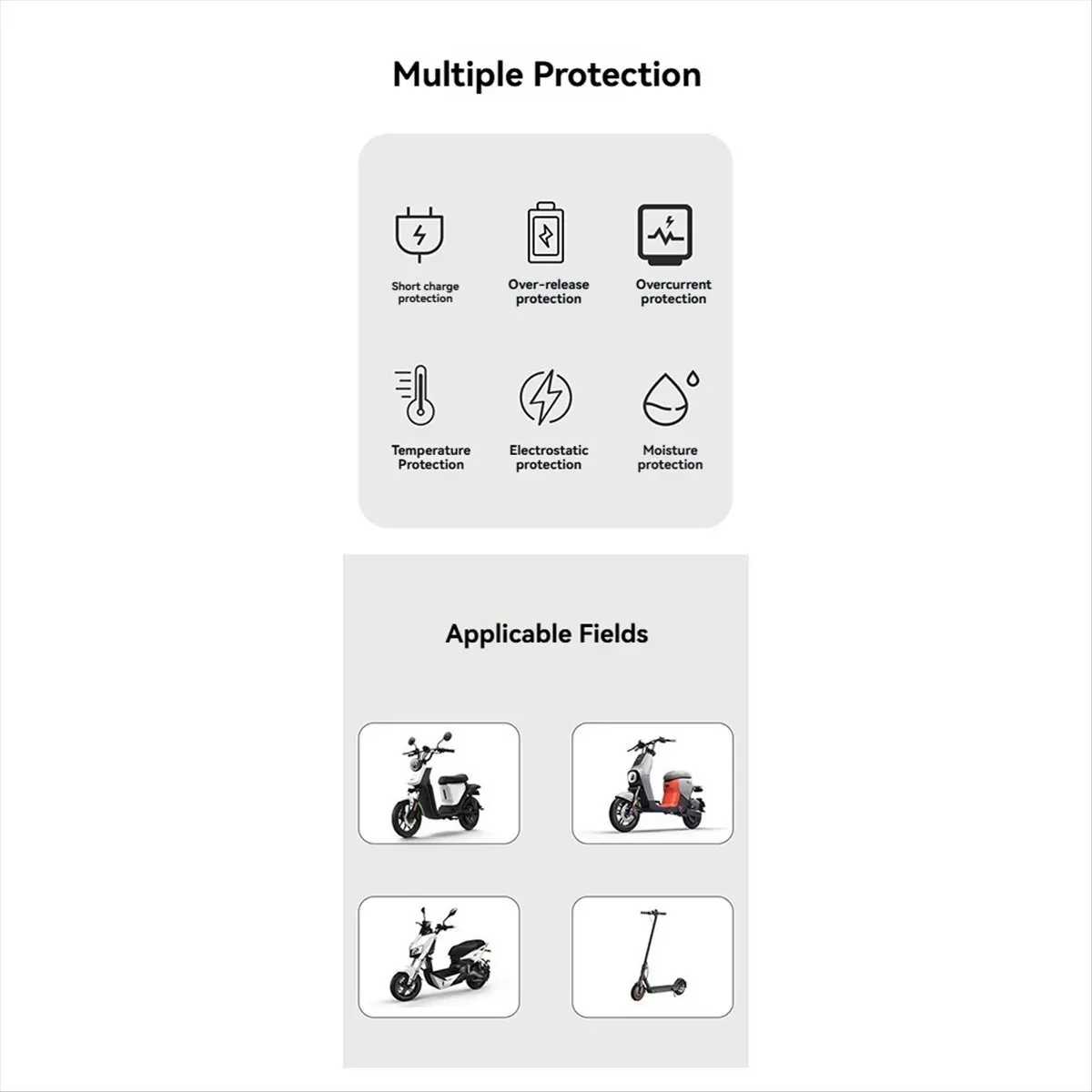 Abme 48V E-Bike Bat…