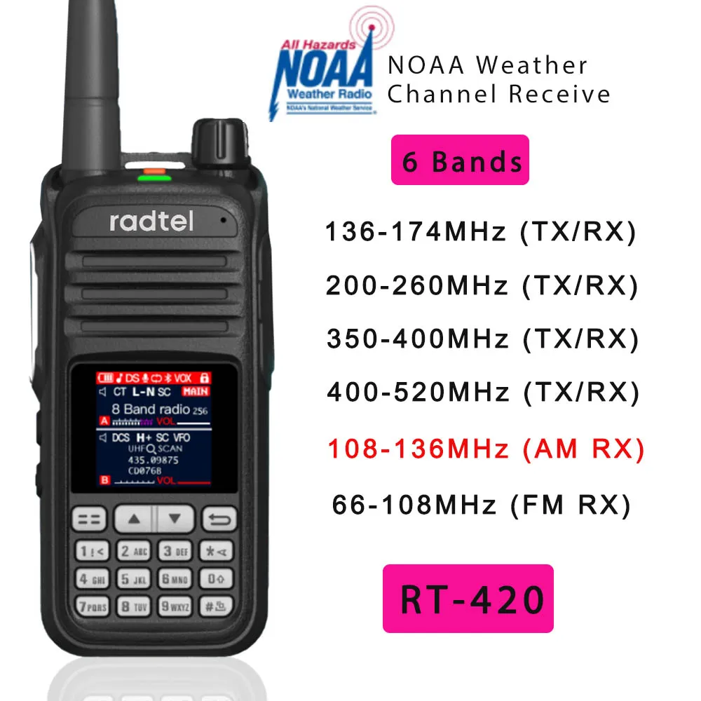 Top! RT-420 6 Bands Amateur Ham Two Way Radio 256CH Air Band Walkie Talkie NOAA VOX USB SOS LCD Color Police Scanner Aviation