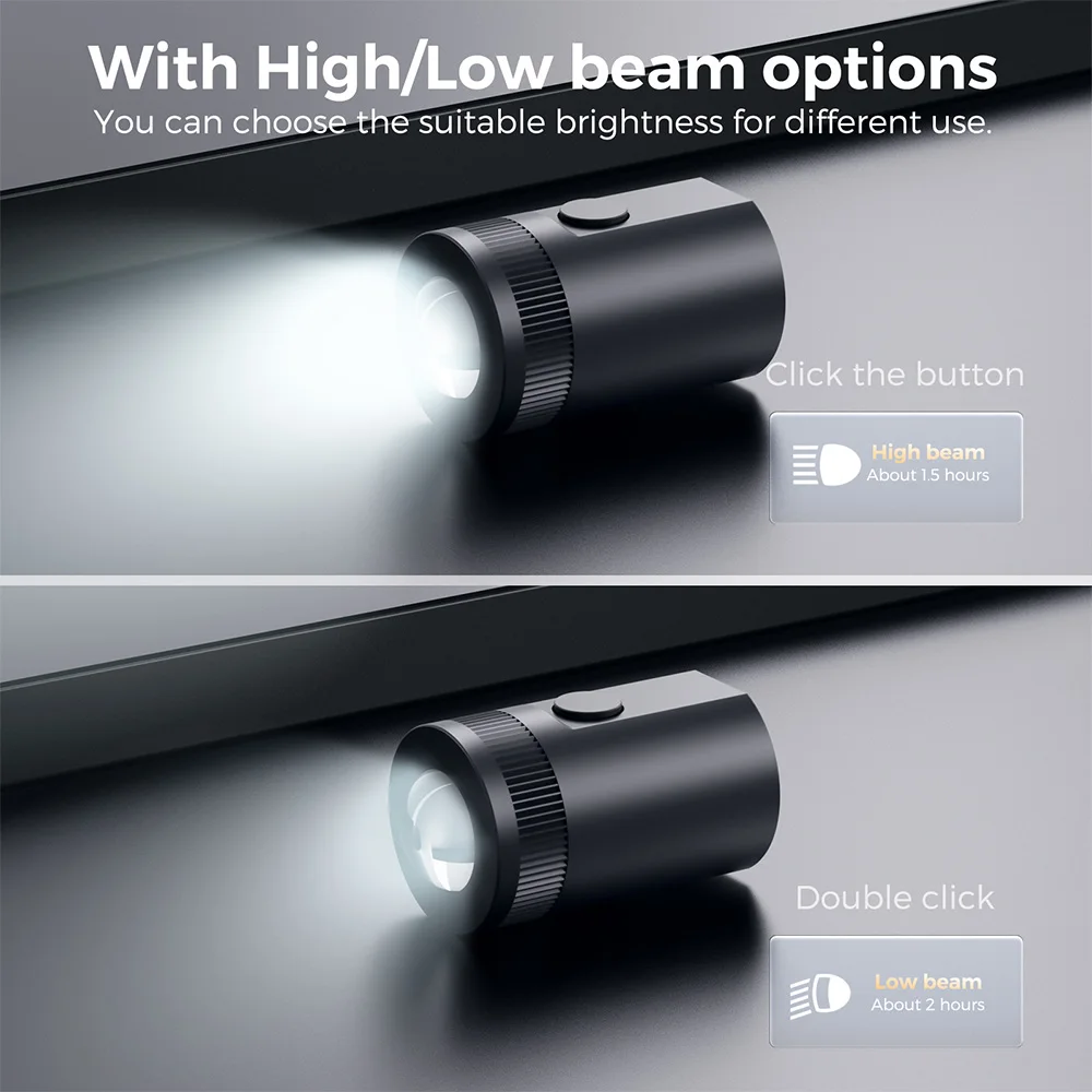 GOBAIT Linterna de pesca LED USB C 360° giratoria de dedo - imagen 3