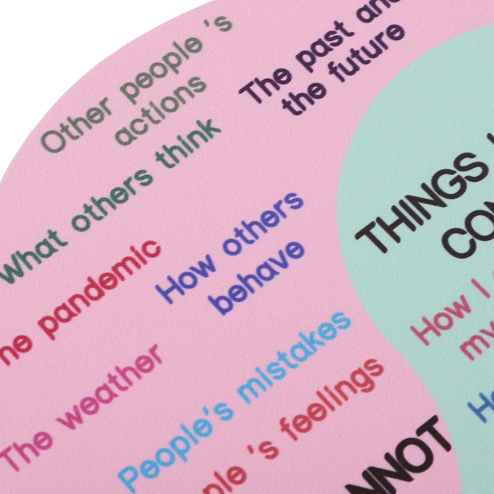 Emotion Wheel Decal Magnetic PVC Soft Rubber Sticker Feelings Chart Visual Aid Motivational Tool for Therapists Counselors