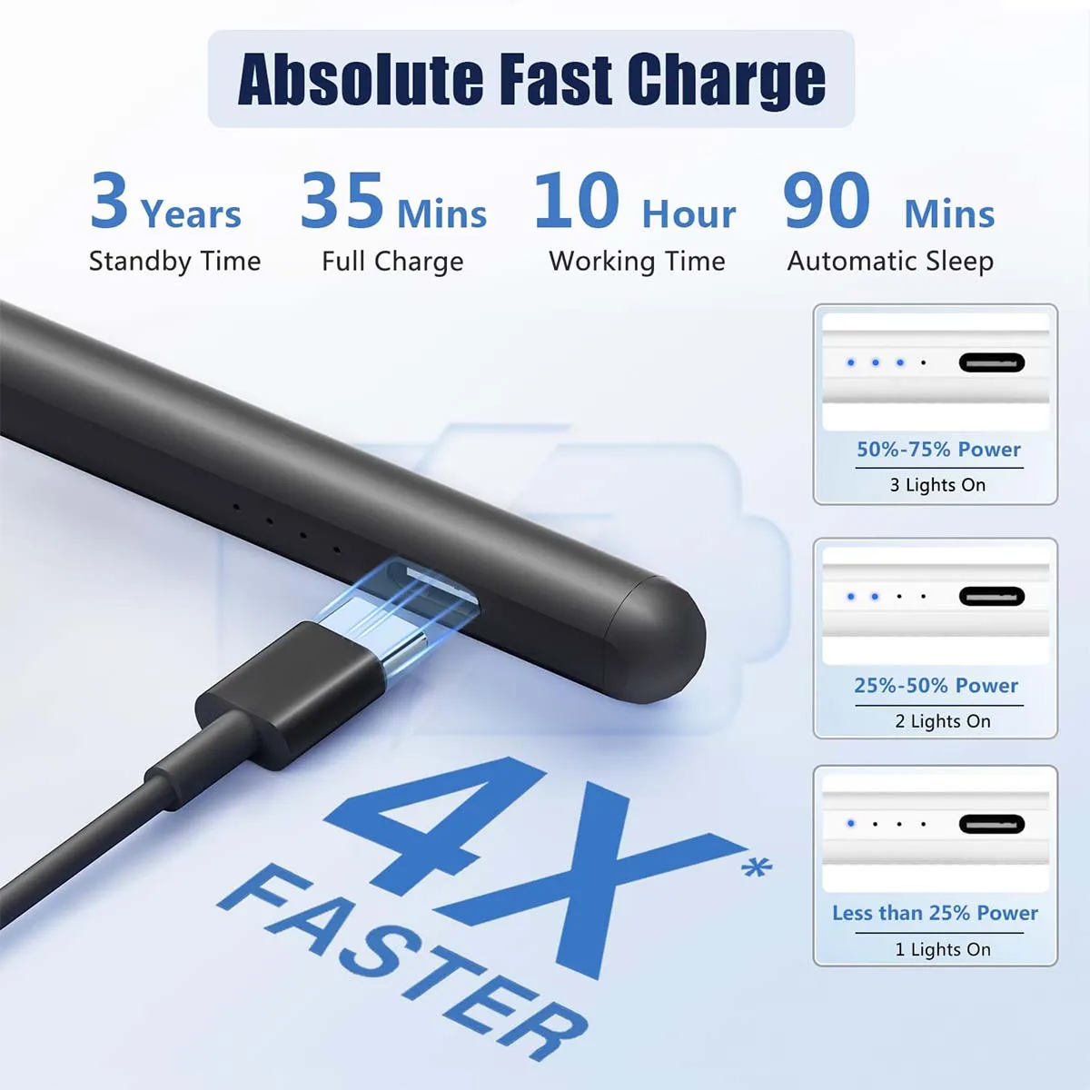 Universal Stylus Pen for iOS Android Touch Screen Capacitive Pen for iPad Apple Pencil For Samsung Huawei Xiaomi Tablet Pen