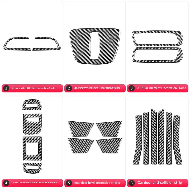 

For Lincoln Nautilus 21-22 Model Carbon Fiber Dashboard Vent Sticker Interior Decoration