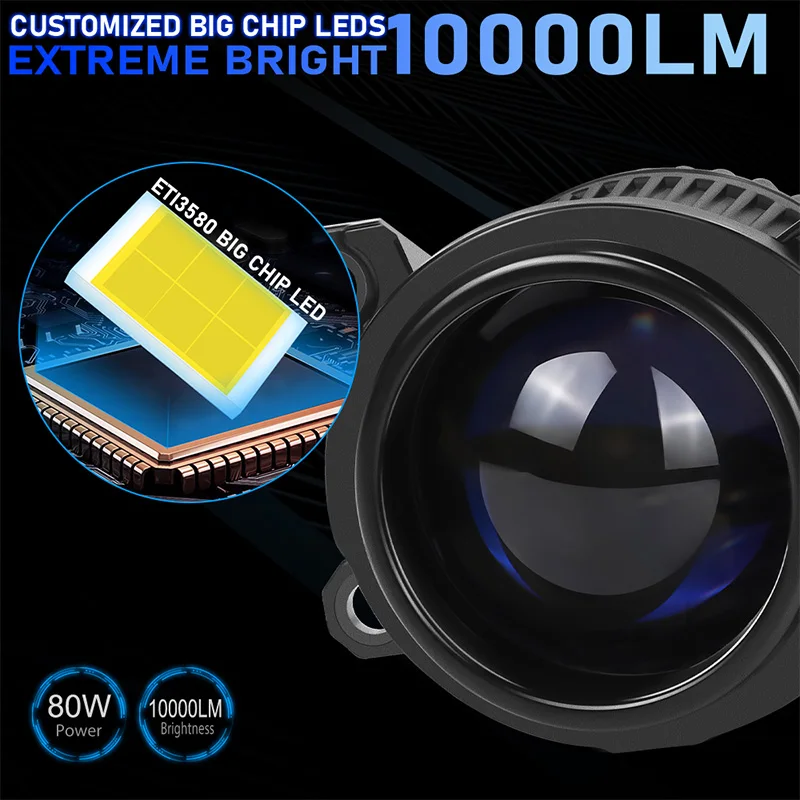 Universal 2 inch LED Fog Light Headlight Projector Lens High-Low Beam 6000K Bi LED Fog lamp Lenses Driving Lamps Car Retrofit