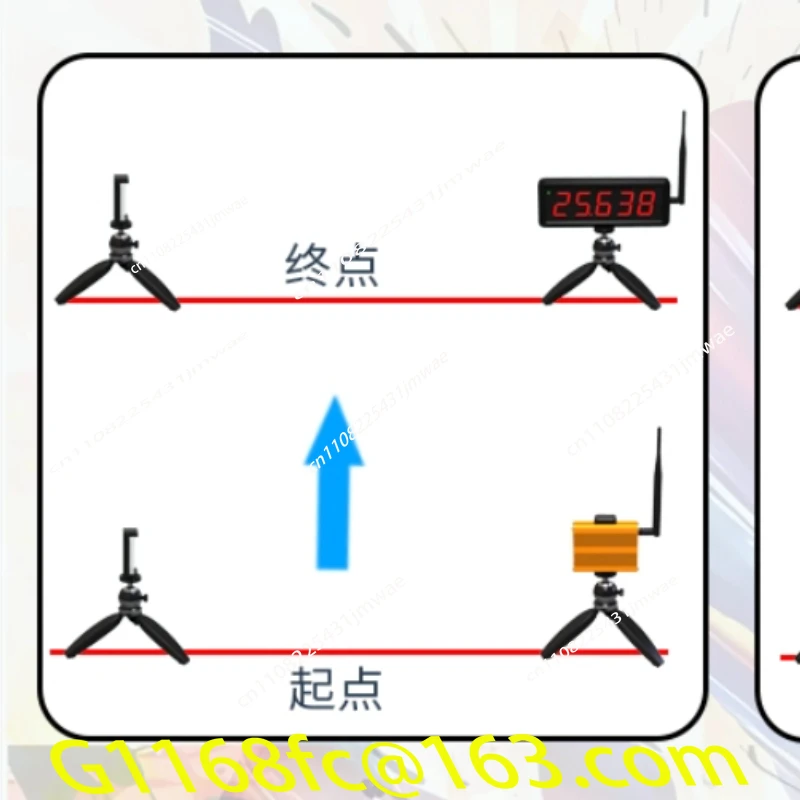 Racing Wireless  Timer for Military Training and Physical Fitness Testing