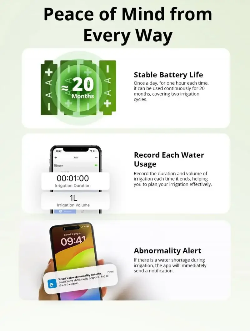 SONOFF SWV Zigbee 3.0 Smart Water Valve IP55 Sprinkler Controller Home Automate Irrigation Compatible with eWeLink Alexa Google