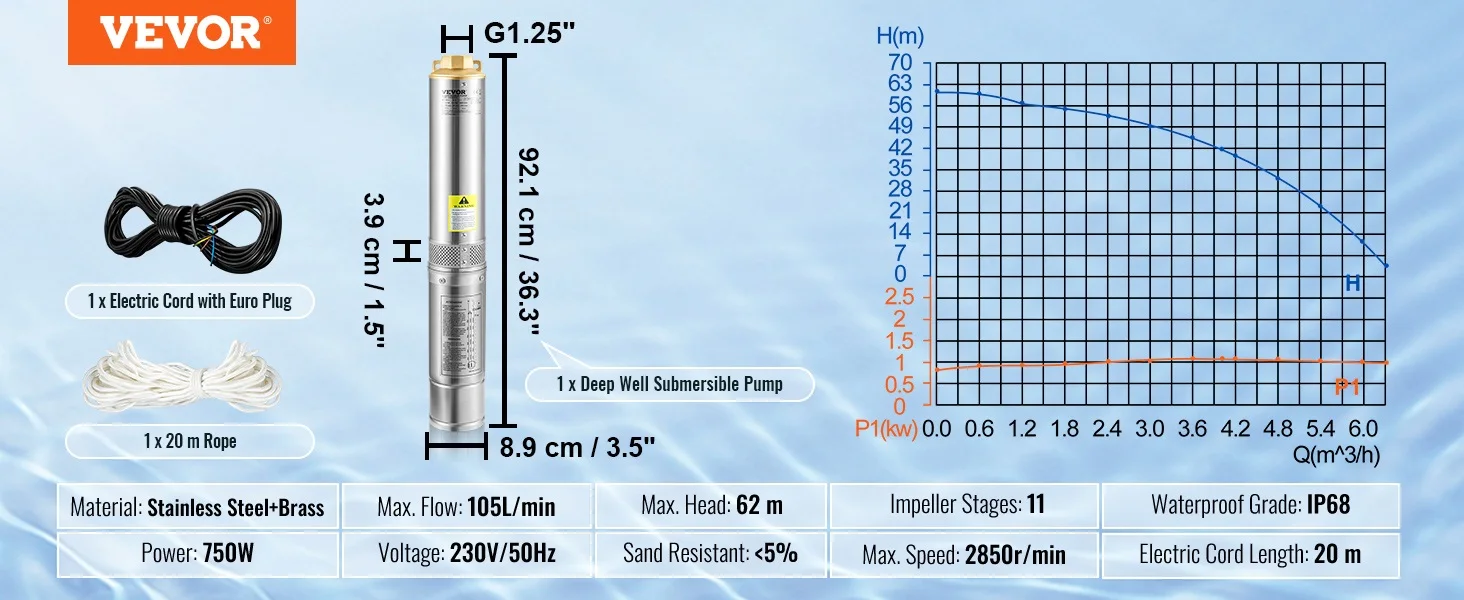 SucceBuy Diepe Goed Dompelpomp Rvs Waterpomp 370 W/550 W/750 W/1100 W Grote Debiet Hoge Hoofd Lift Waterpomp
