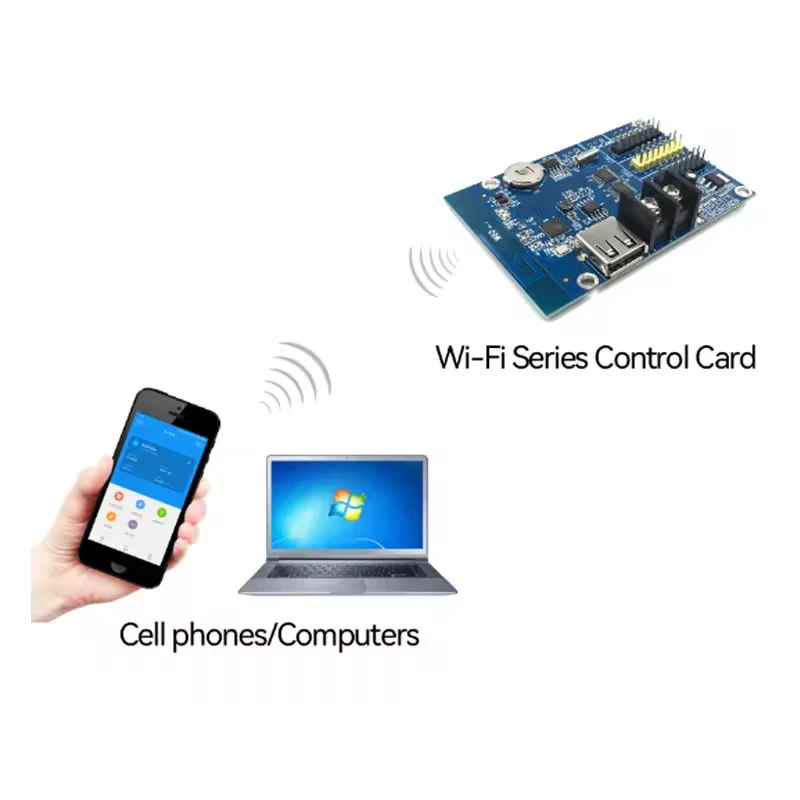 HD-W60 New Wi-Fi LED Display Control Card Single Two-Color Mobile Phone Wireless Transmission for LED Media & Video Controller