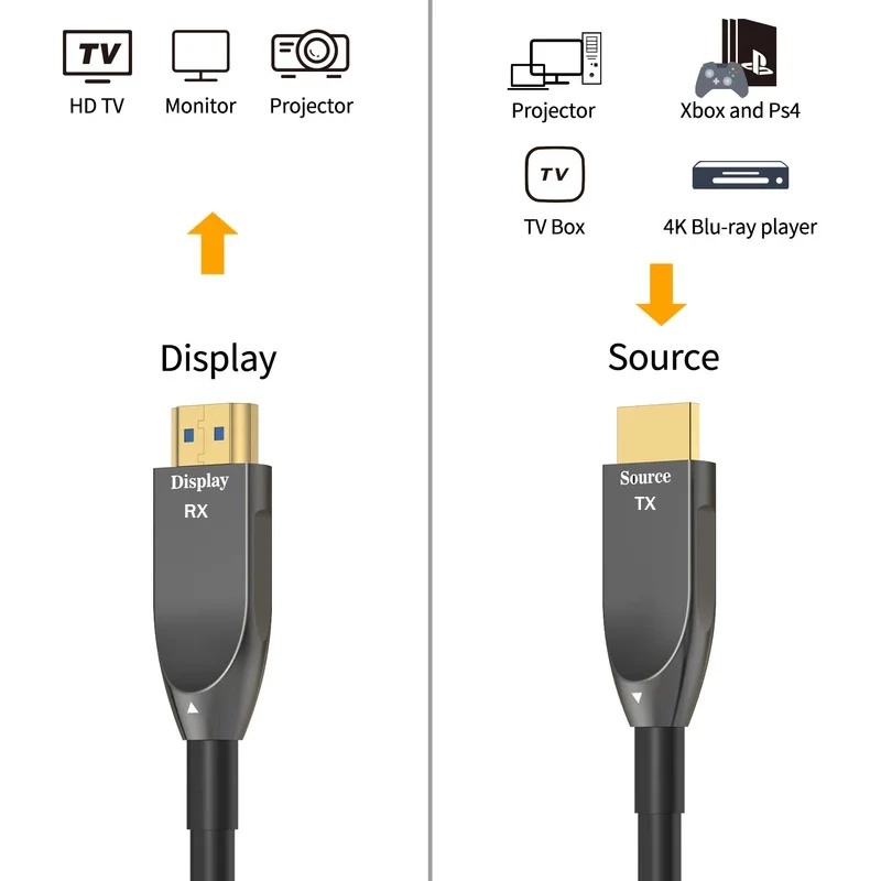 4K 60Hz HDMI z włókna kabel optyczny obsługi AOC HDMI2.0 kabel światłowodowy 10m 20m 30m 50m HDR HDCP2.2 18 gb/s o bardzo wysokiej prędkości