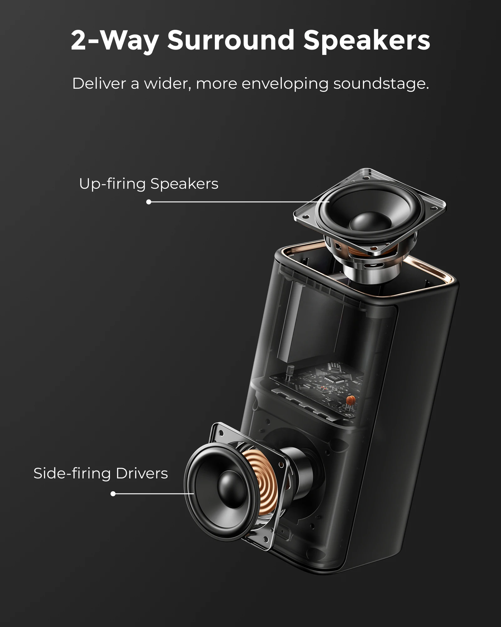 ULTIMEA 7.1.4 Surround SoundSystem Soundbar voor tv met Dolby Atmos & APP-bediening, thuisbioscoop Bluetooth-luidspreker met 10" subwoofer