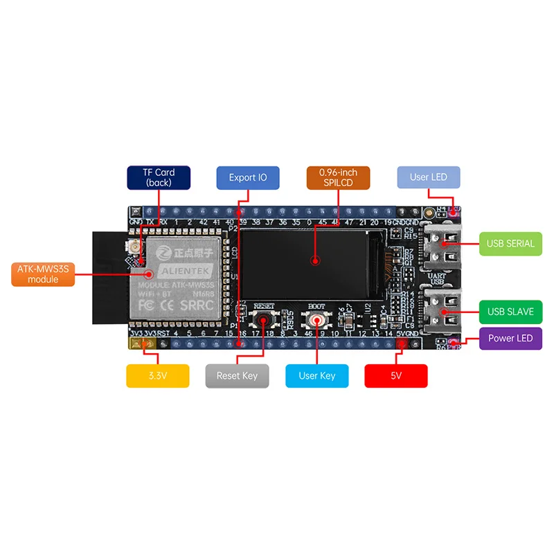 Scheda di sviluppo ALIENTEK ESP32-S3 con modulo Bluetooth WiFi ESP32S3M LCD da 0.96 pollici per Arduino ESP32 Python IDF AI con TF