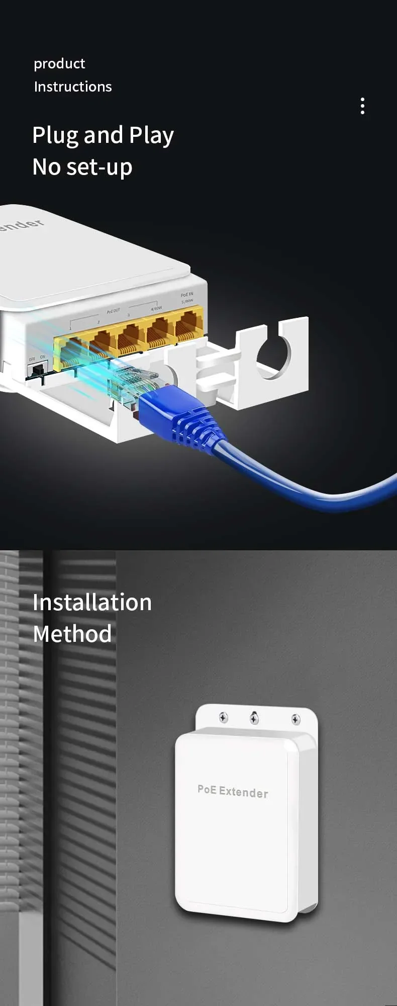 1ใน4ออก5พอร์ต PoE ++ Gigabit Extender POE repeater กลางแจ้ง1000Mbps รองรับ IP55 rateeing กันน้ำ