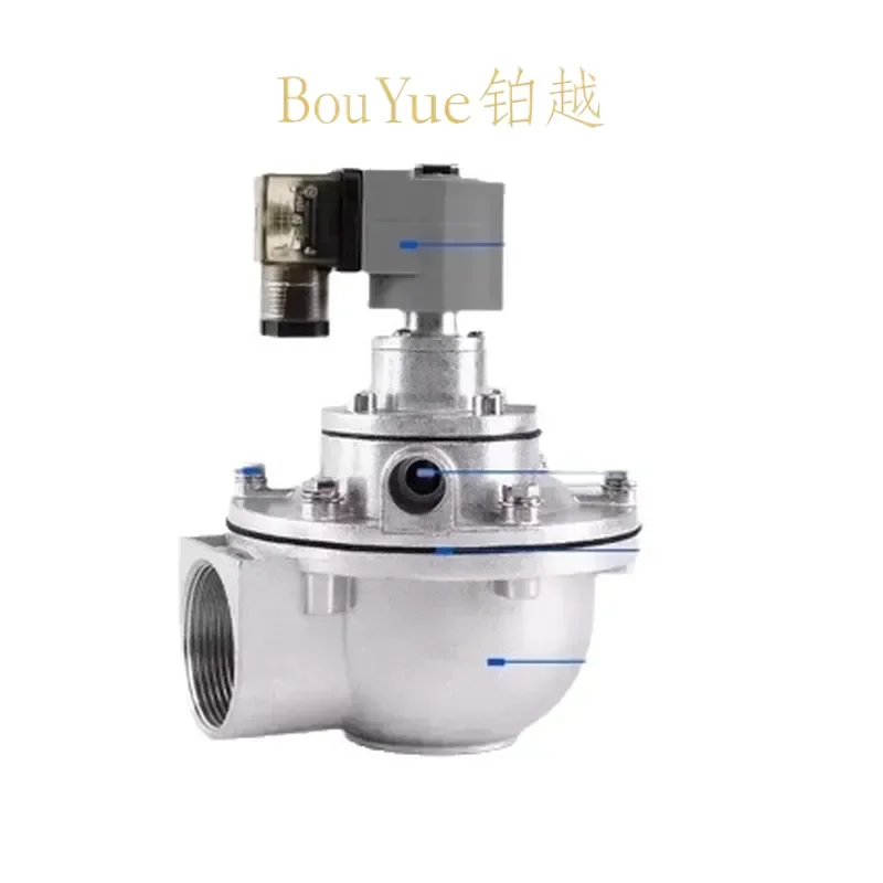 for Plateau Right Angle Electromagnetic Pulse Valve Dust Collector Stainless Steel Imported Diaphragm Submerged Injection
