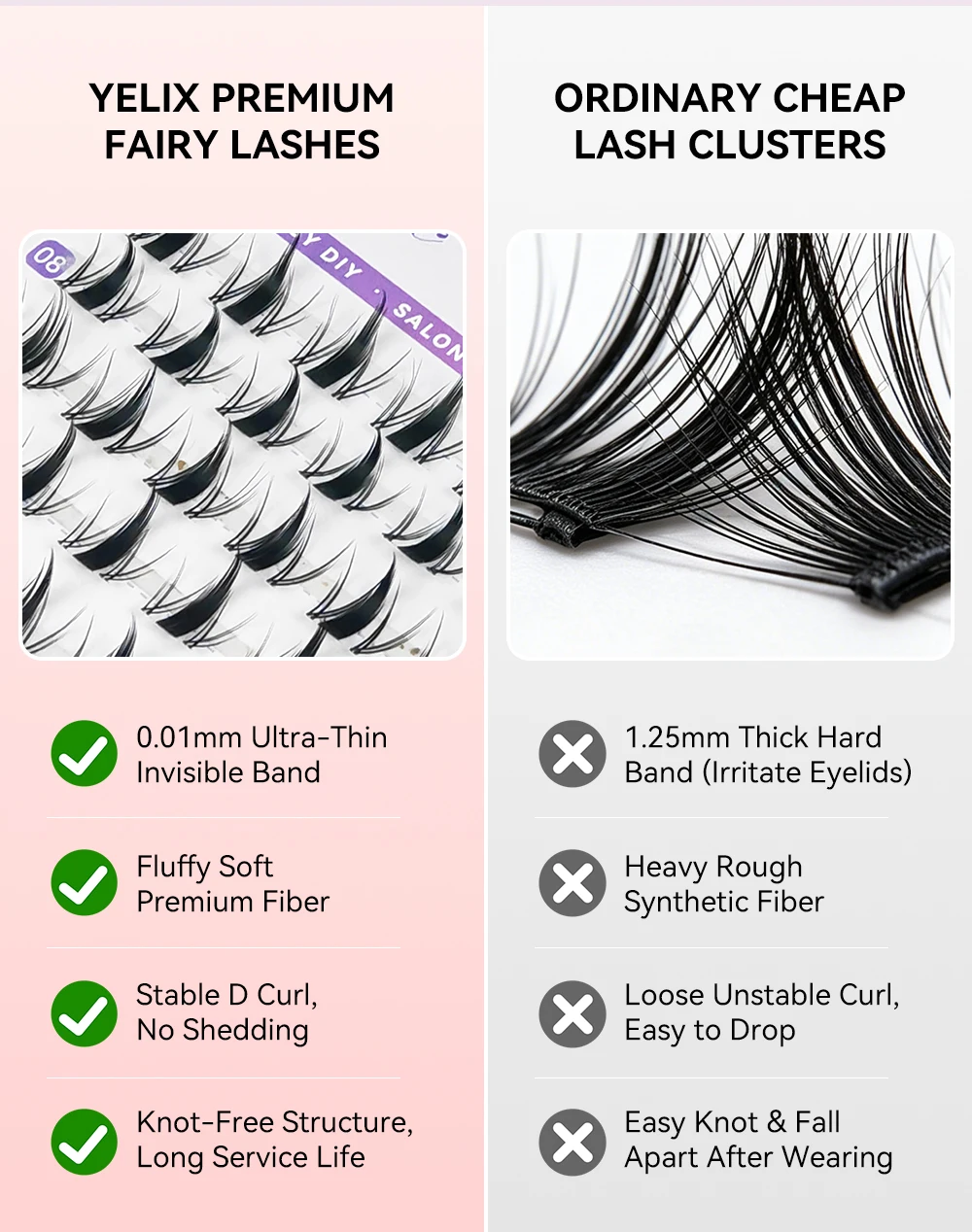 Yelix DIY Cluster-Wimpern Weiche Luftige Wimpernverlängerungen Großhandel für Schönheitssalons, Distributoren, Make-up- und Profisalons – Detail 3