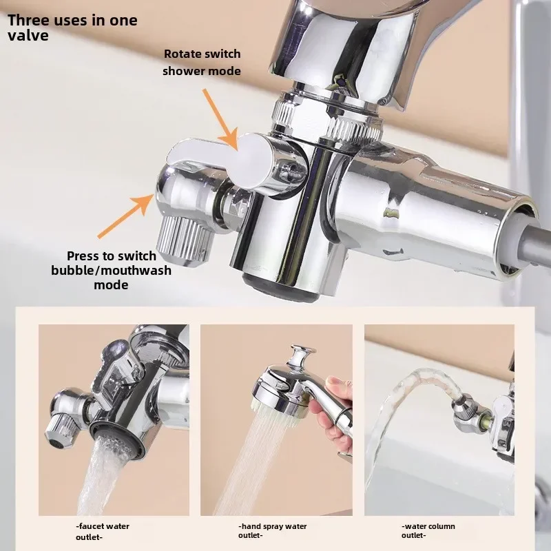 3-in-1 Universal Water Taps New Multifunction Bathroom Attachment Shower Head Copper 360° Rotating Faucet Home Sink Accessories