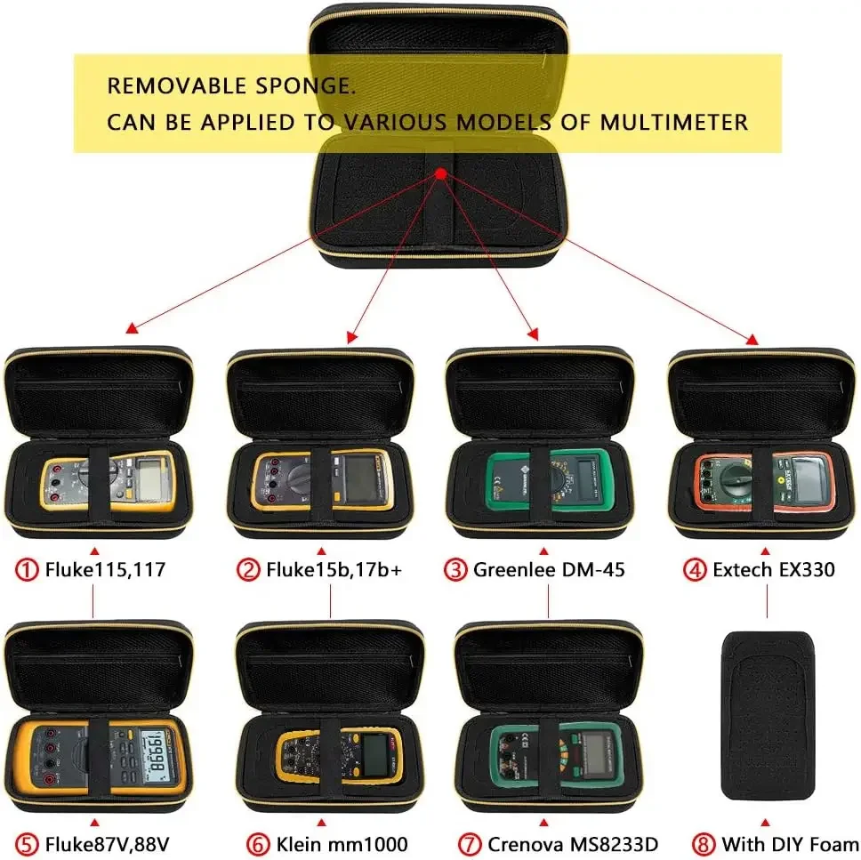 Obudowa kompatybilna z Fluke 117/115/166/78 V/88 V/101, również dopasowana Crenova MS8233D/ do multimetru cyfrowego AstroAI TRMS 6000 zliczeń