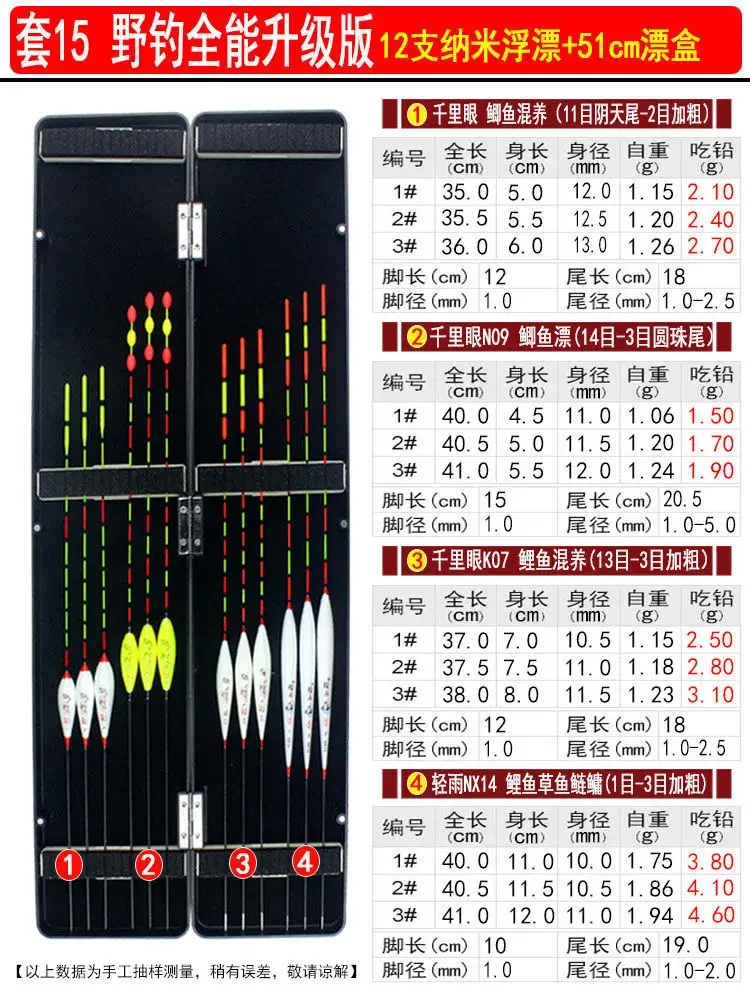 Nano Fishing Floats Set Fishing Float Balsa Boya Fresh Water Flotador Nano Carp Fishing Vertical Buoy Float Fishing Accessoires