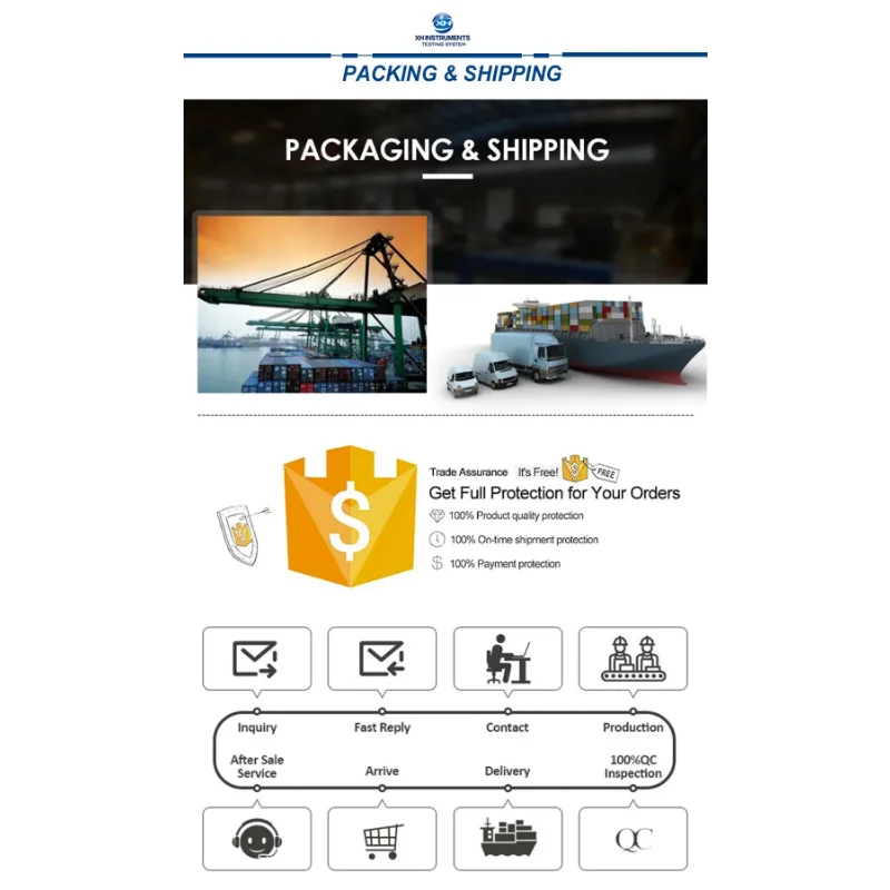 Pressão Diferencial Tester Máscara, EN 14683, Delta P Test