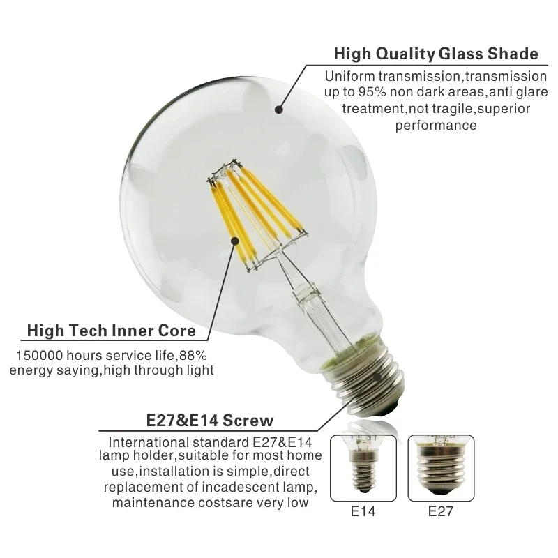 Ретро лампа Эдисона E27 E14 Светодиодный 220 В-240 В, C35 C35l G45 A60 ST64 G80 G95 G125, энергосберегающая лампа с нитью накаливания, Ретро лампа в виде свечи