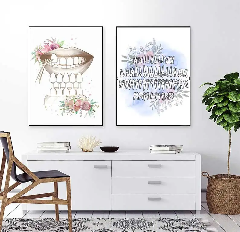 Teeth Anatomy Art Floral Painting, Watercolor Dentistry Posters, Wall Photos for Dental Clinic Decor, Oral Health Canvas Prints