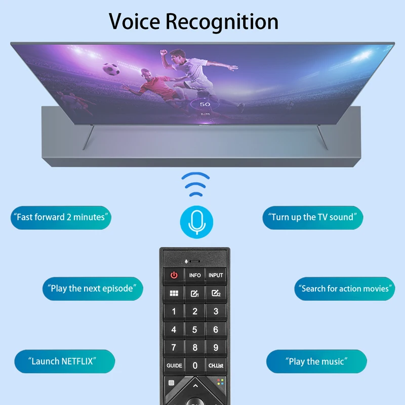 ERF3C70V Voice Remote Control For Hisense Smart TV H55O8BUK H5508BUK Replacement Controller With Netflix YouTube PrimeVideo