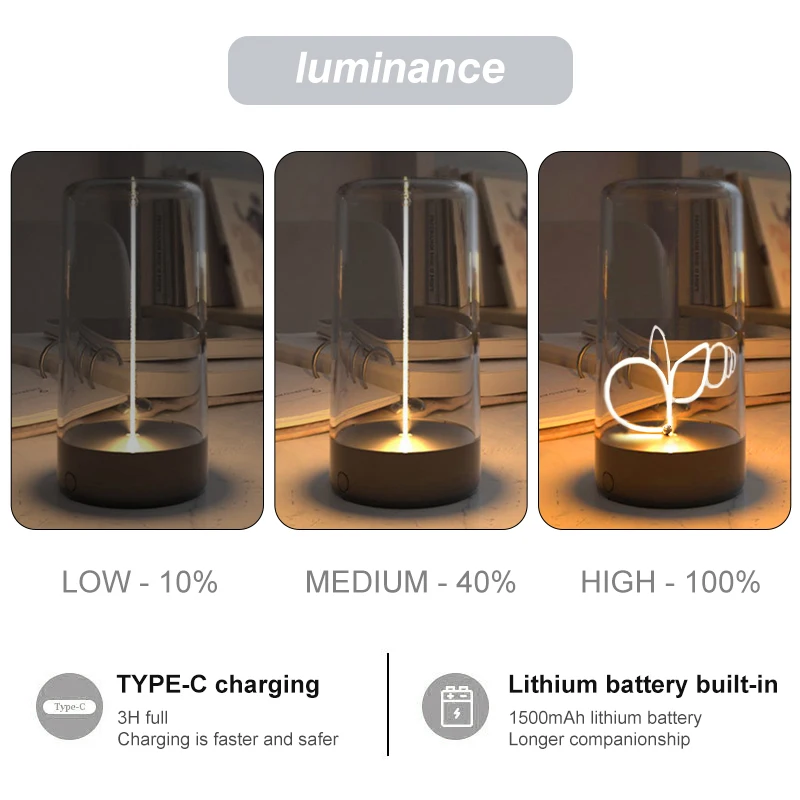 Imagem -04 - Auge-magnético Led Cordless Desk Lamp Minimalista Recarregável Moderna Nightstand Luzes para Sala de Jogos Casa Escritório Quarto Bar