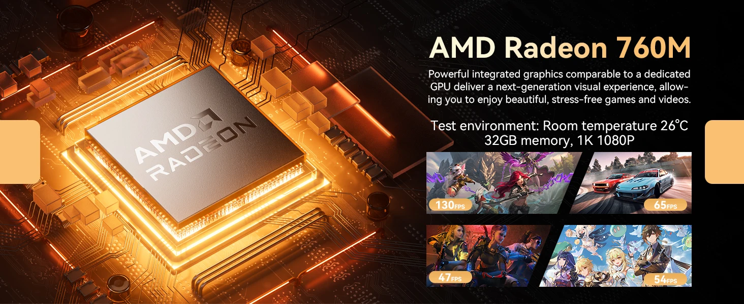 GMKtec M6 Ultra Mini PC AMD Ryzen 5 7640HS DDR5 M.2 2280 SSD Win11 Pro USB4 2.5G LAN WiFi6E BT5.2 Desktop Office Gaming Computer