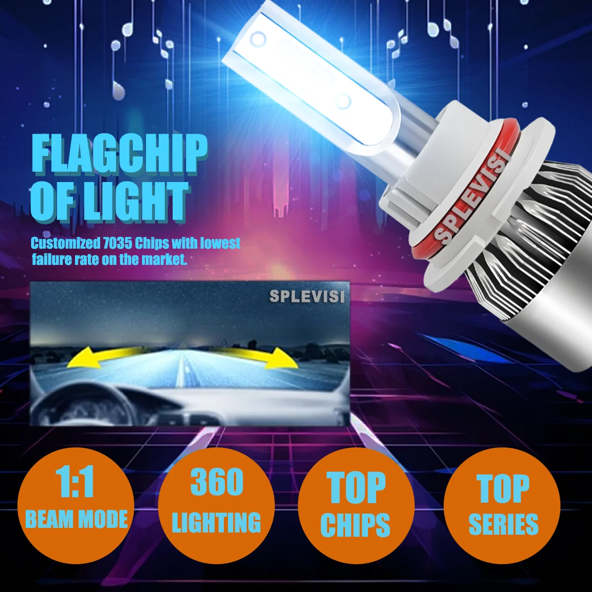 4500LM 6000K Plug-and-play Tool-free Install LED HEADLIGHT For Dodge Ram 2500 3500 1994 1995 1996 1997 1998 1999 2000 2001 2002
