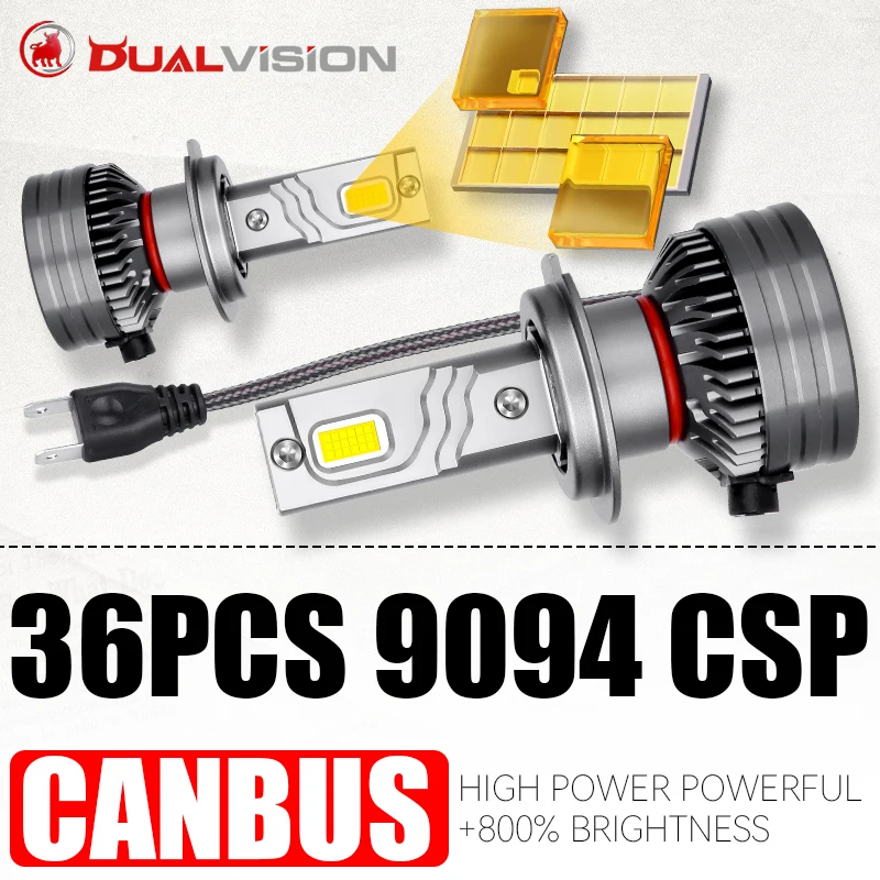 

Bullvision H4 LED Headlights 36PCS 9094 CSP LED H7 H1 H11 H8 9005 9006 HB3 HB4 H9 9012 HIR2 CANBUS Fog Lights Mini Diode 12V 24V