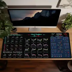 주식 마켓용 핫 차트 패턴 마우스 패드, 외환 비트코인 트레이더 데스크 패드, 투자가 선물 촛대 패턴 아트 키보드 매트