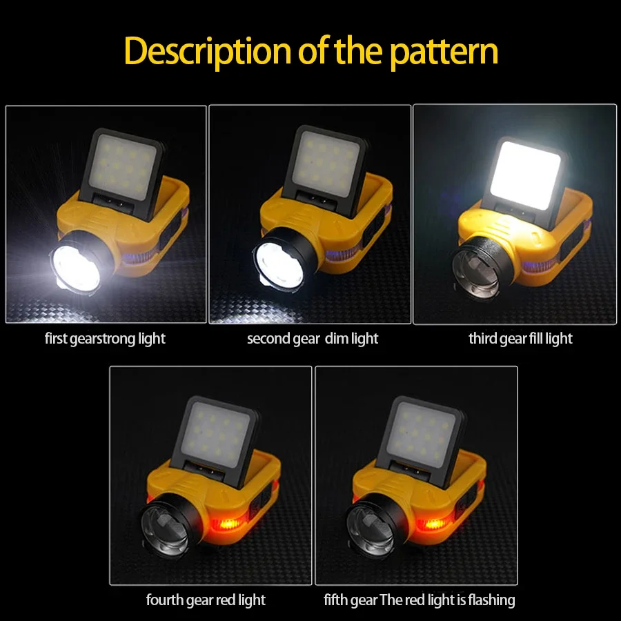 C5 COB Floodlight Rechargeable LED Headlamps with 5 Modes and Smart Display Headtorch Pen Clip Working Headlight Fishing Light