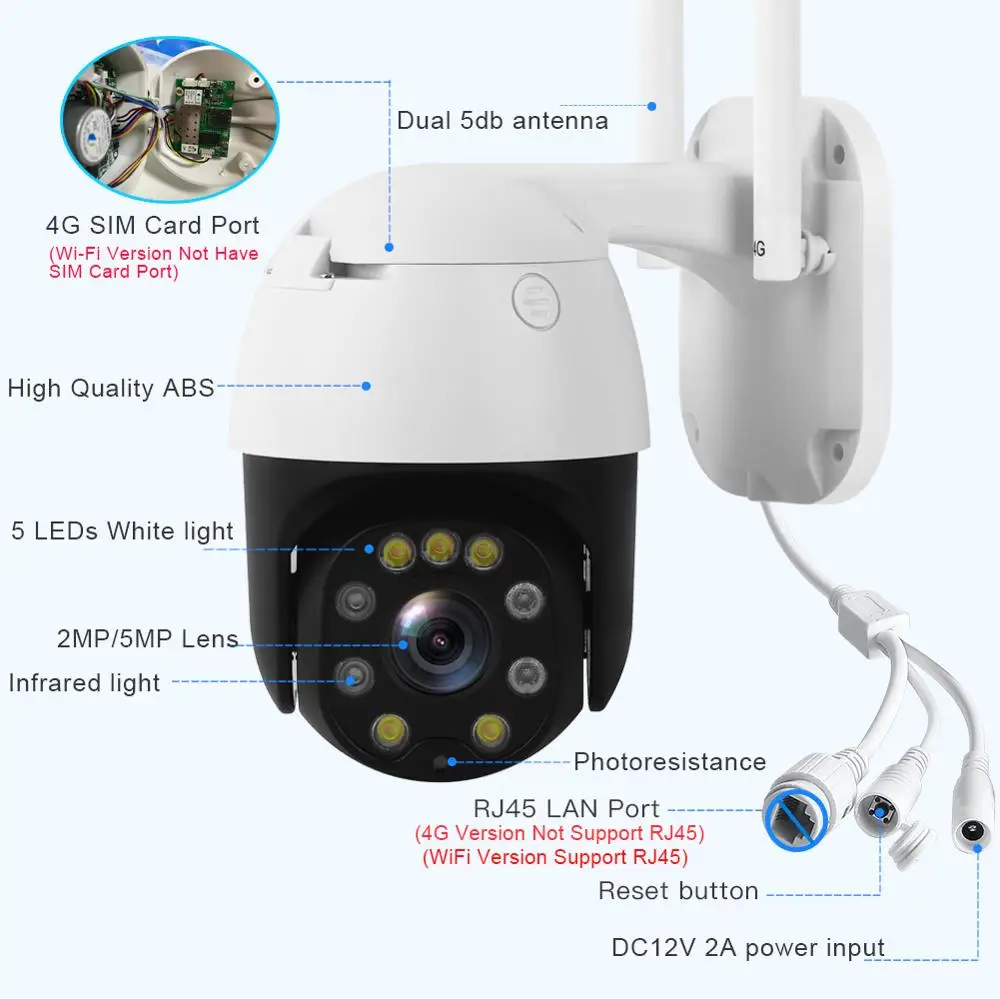 Telecamera di sicurezza Wifi Wireless 4G da 5mp 2mp 1080P HD 5X Zoom ottico telecamera IP PTZ telecamera di sorveglianza CCTV di sicurezza domestica esterna