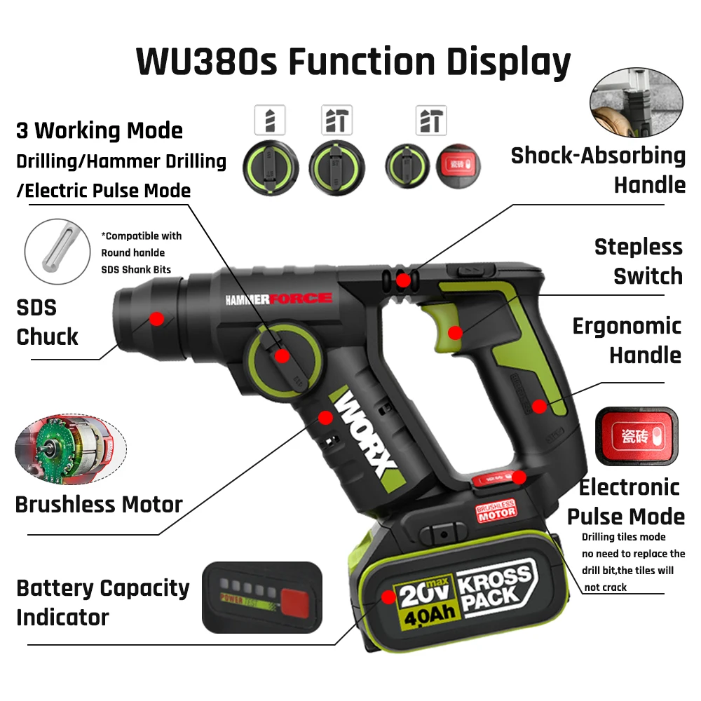 WORX WU380S Cordless Rotary Hammer Drill Power Tool 20V  3 In1 Electric Screwdriver SDS Chuck Brushless Motor Lithium Battery