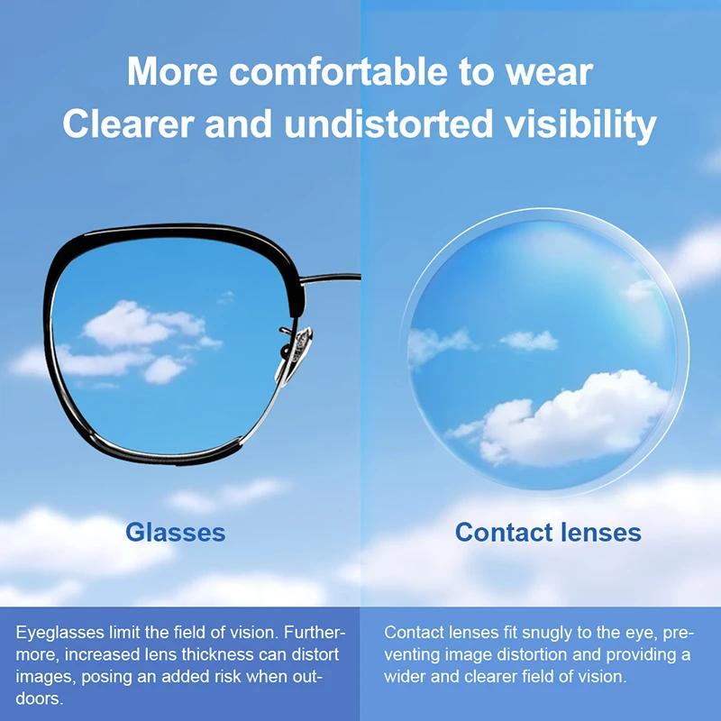 (-1.00~-10.00) MAGISTER Prescription Contact Lenses With Grade Transparent Vision Correction Lenses Contact Lens 6 Months 1 Pair