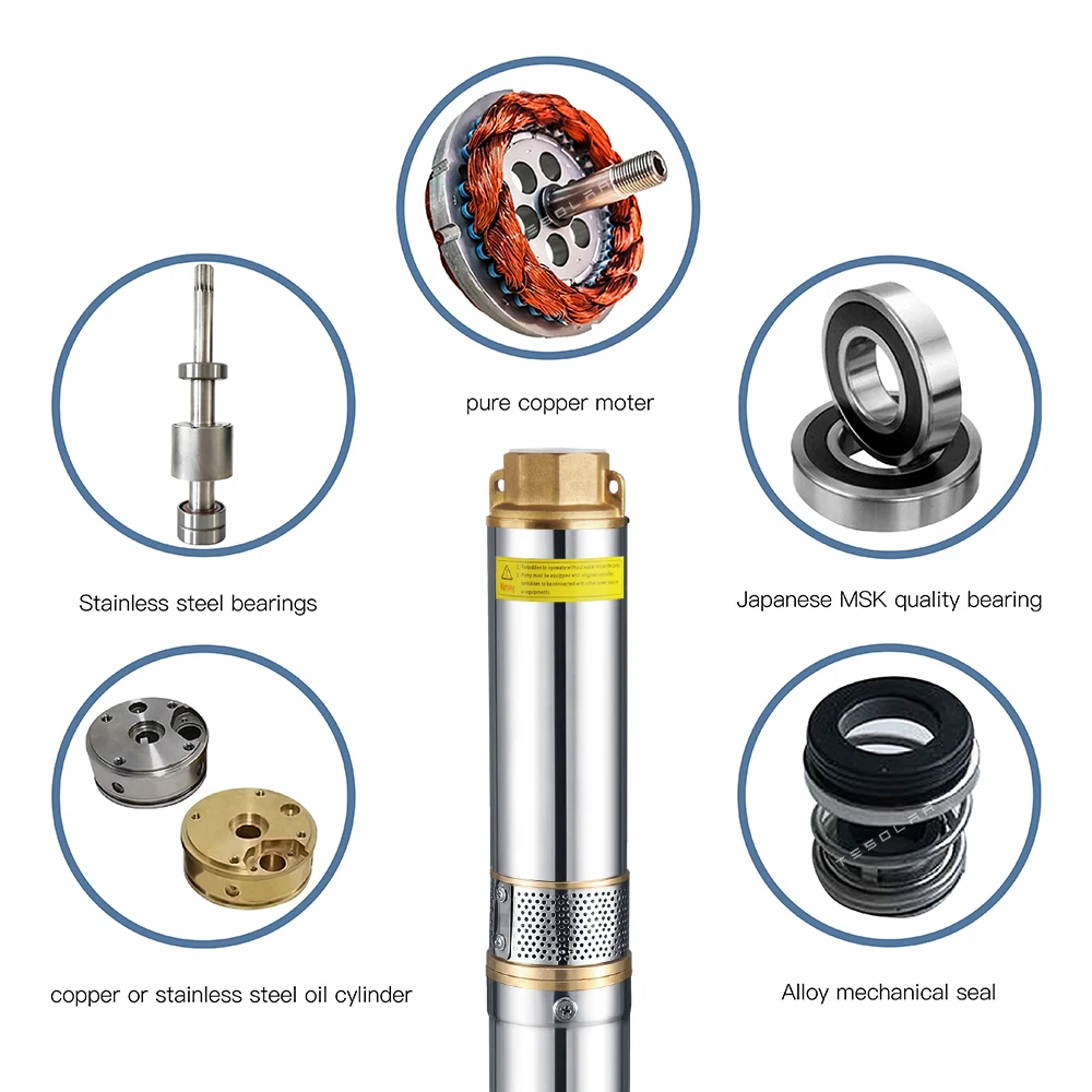 Imagem -02 - Dupla Utilização Profunda Bem Solar Bomba de Água Inversor de Freqüência Uso Doméstico Irrigação Agrícola 1500w 300v dc 220v ac