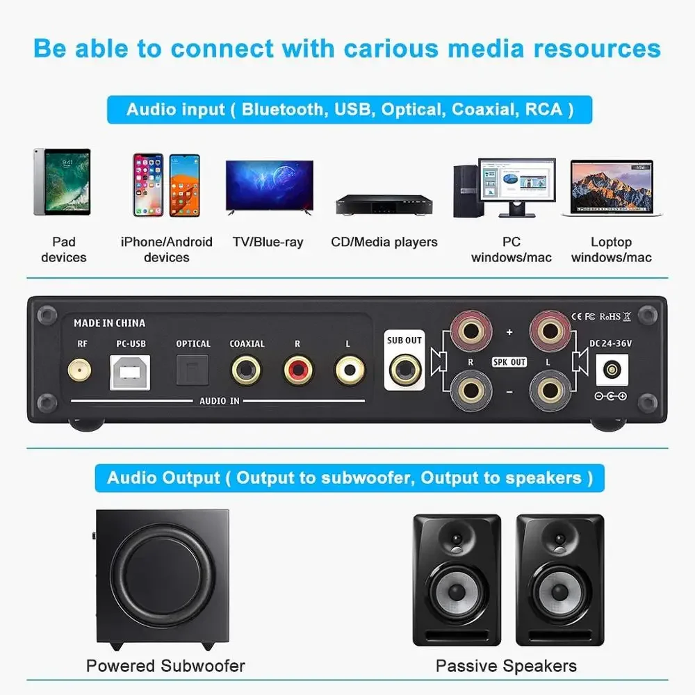 2025Fosi Audio DA2120C Blue Amplifier 120W x2 Stereo HiFi 2.1 Channel Wireless Stream Class D Mini Power Subwoofer USB DAC AMP