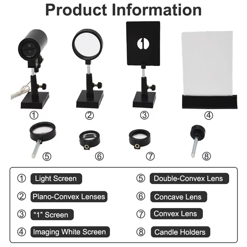 Optical Experiment Set Plano Convex Lenses Double Convex Lens Candle Holders Screen Light Concave