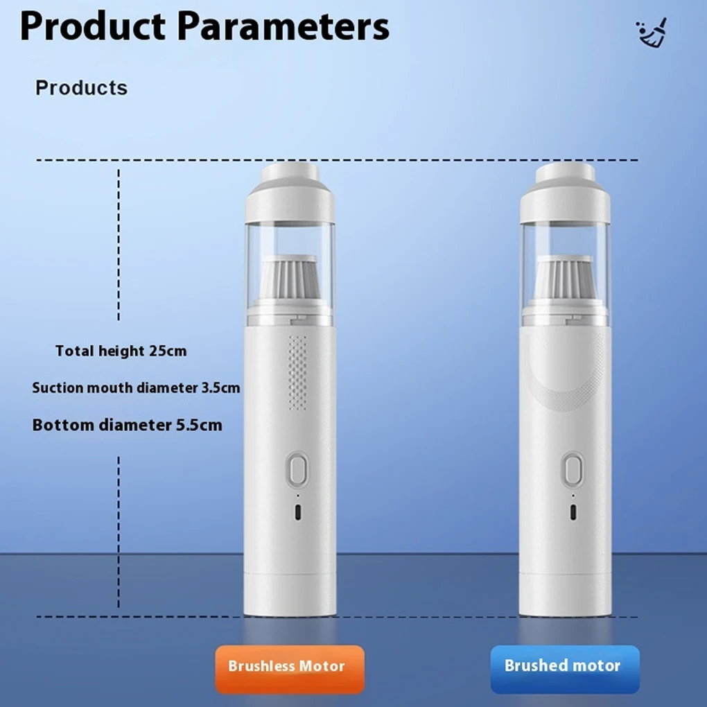

Беспроводной автомобильный пылесос Type-C, перезаряжаемый ручной пылесос, автомобильный домашний пылеуловитель двойного назначения, очиститель для волос домашних животных