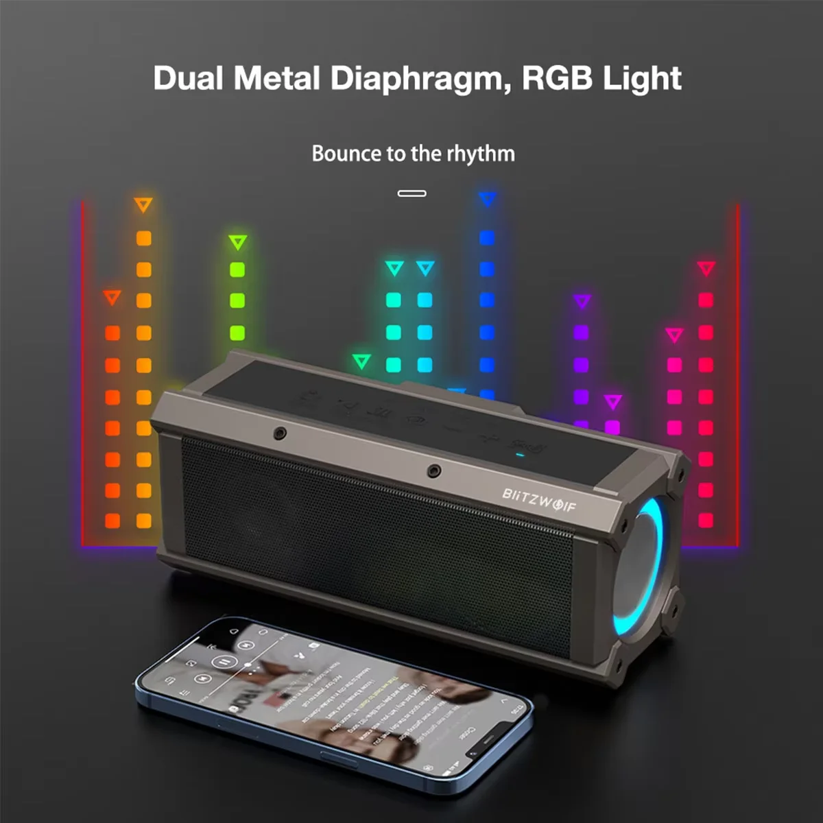 BlitzWolf BW-WA3 WA4 100W Wirelss Speaker RGB Light Portable 5000mAh bluetooth Speakers Dual Diaphragm Deep Bass Speaker
