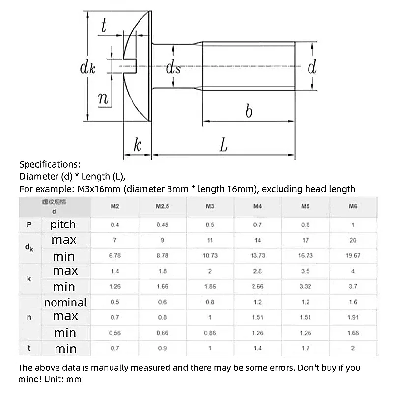 M2 M2.5 M3 M4 M5 M6 M8 304 Stainless Steel Slotted Truss Flat Head Screws Slotted Mushroom Oversized Round Head Bolts