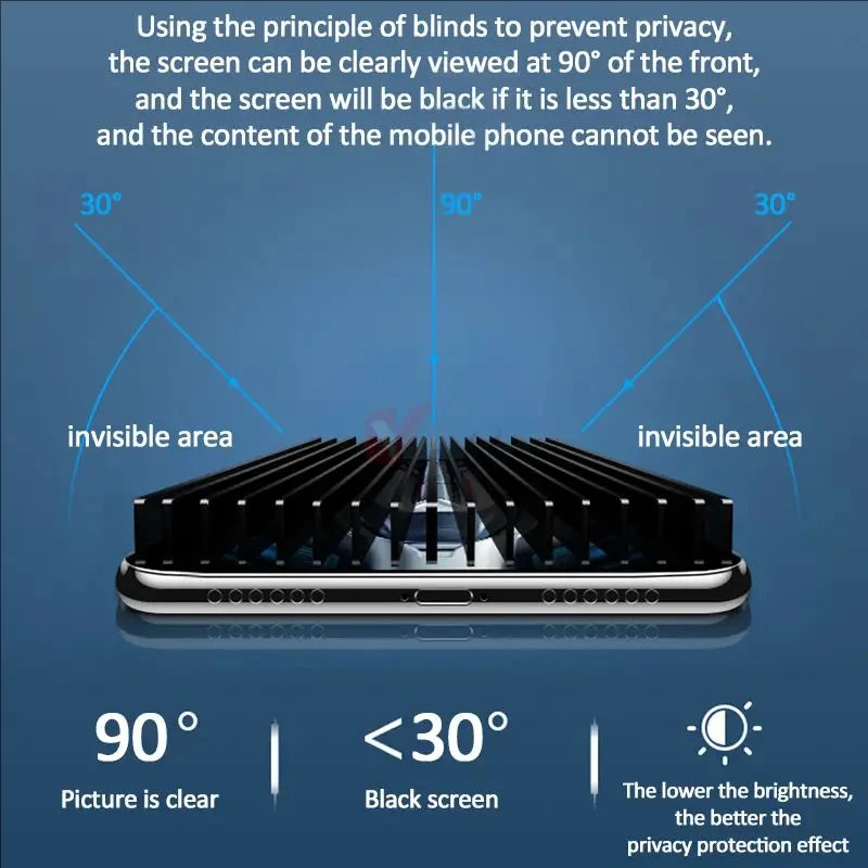 2-4Pcs Premium Privacy Protective Tempered Glass For ZTE nubia RedMagic 11S 10S 11 10 Pro+ 11 Air Anti-spy Screen Protector Film view 5
