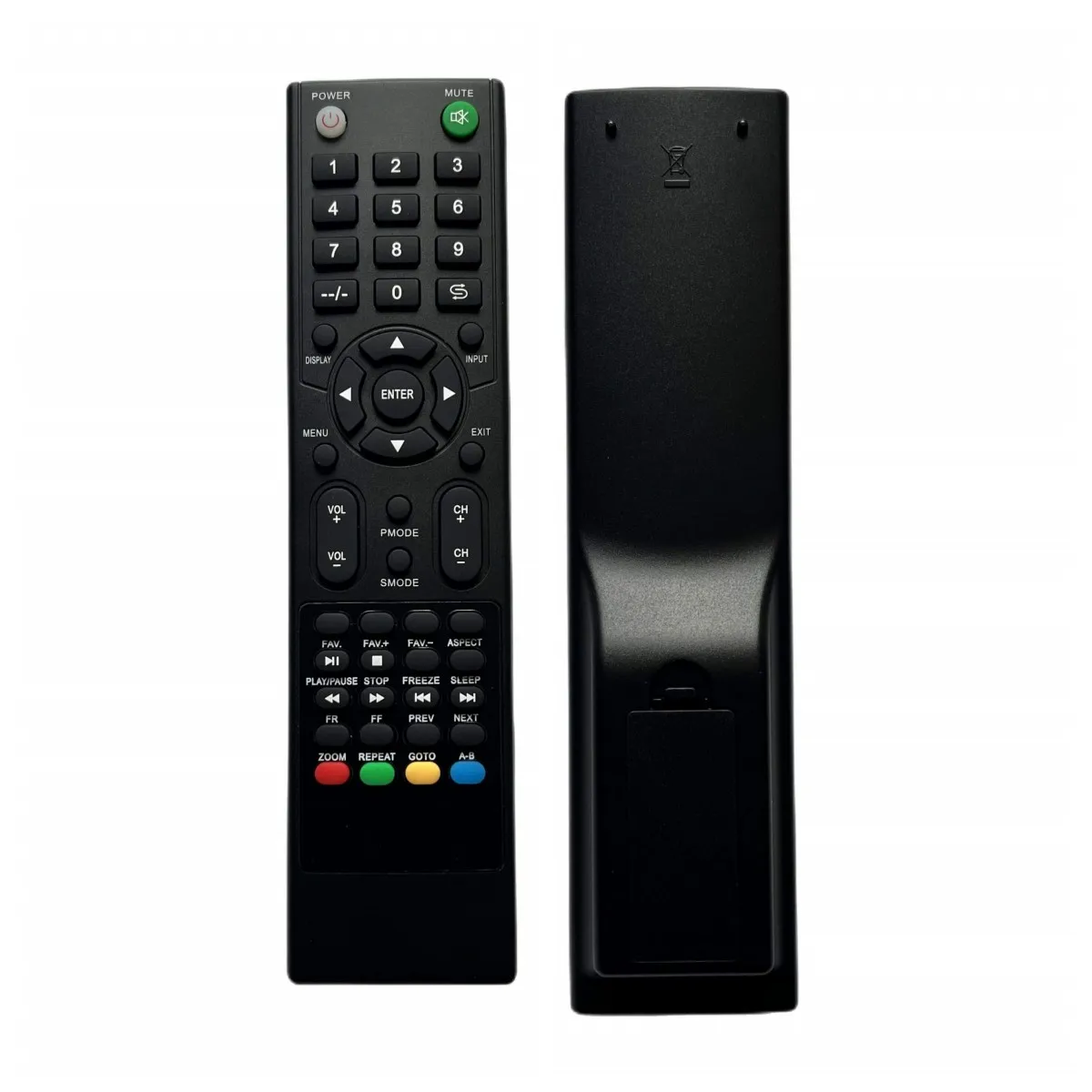 New Remote Control …