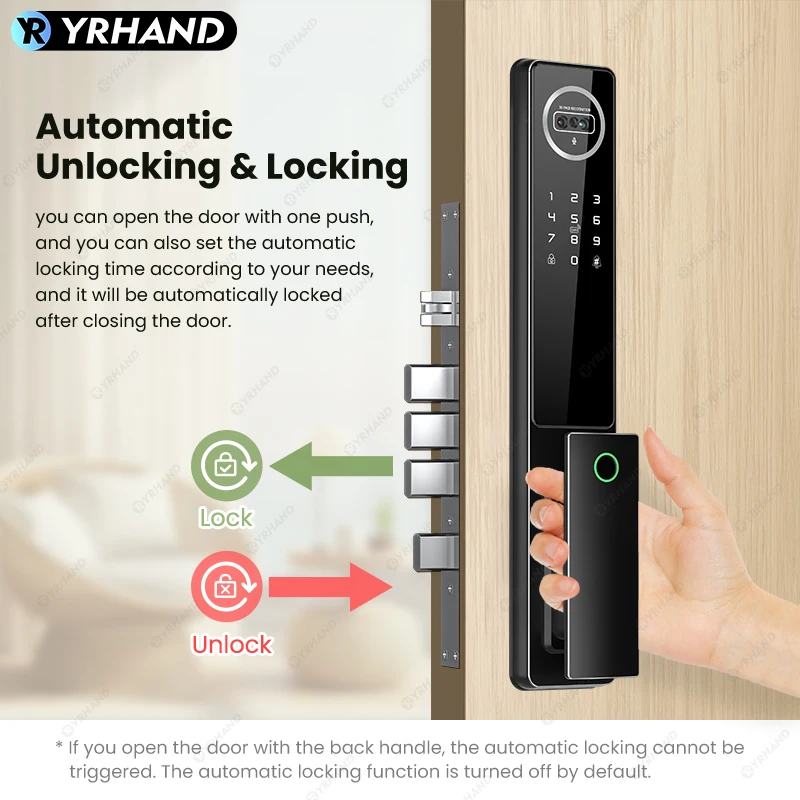 YRHAND-Sistema de Intercomunicação de Áudio Totalmente Automático, Nfc, Fechadura de Impressão Digital, Tuya Face, Bloqueio Digital Inteligente