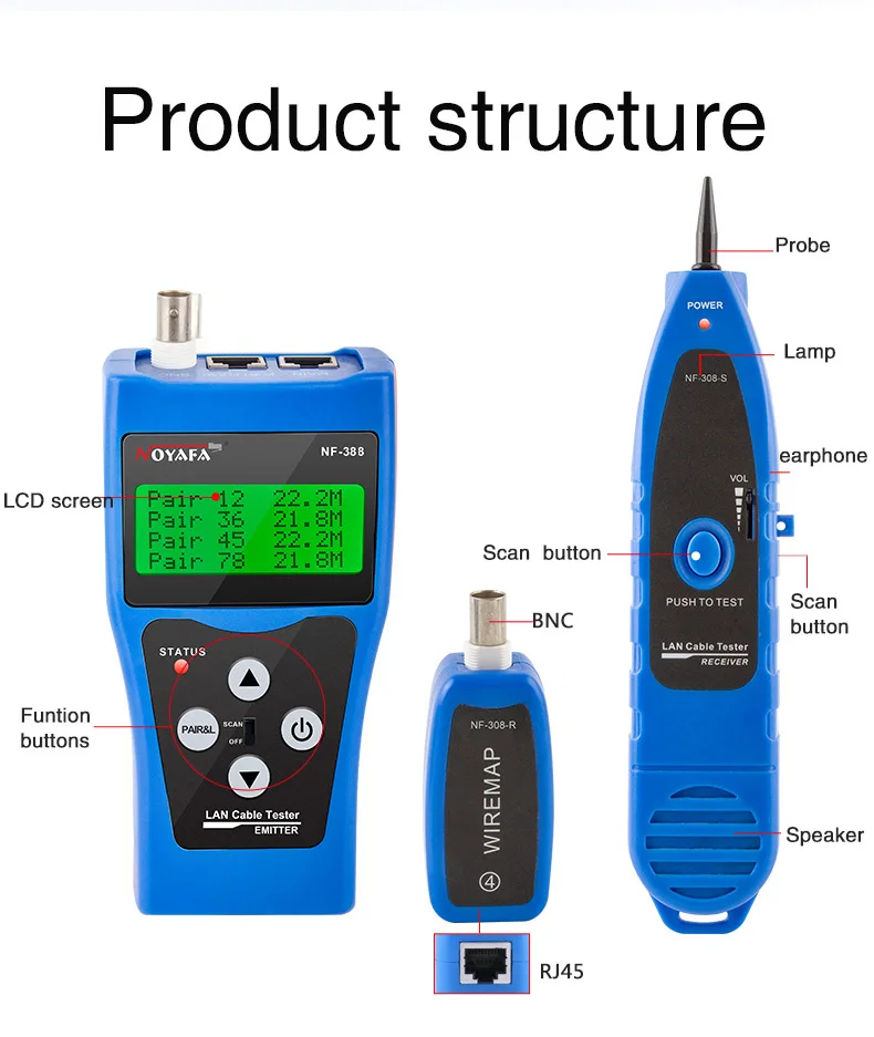 NOYAFA NF-388 Cable Tester with 8 Remote Identifiers