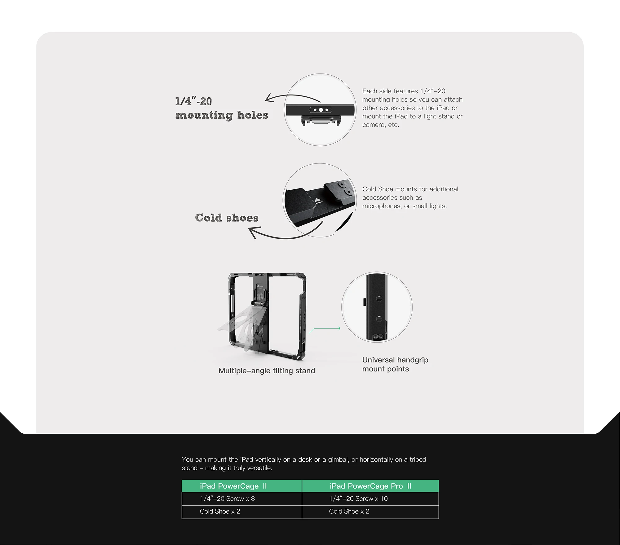 ACCSOON Điện Lồng Dùng Cho Lpad 7/8th Không Khí 3/4th 10.5 Inch Ipad Pro 11 Inch Lpad pro (1/2th) dành Cho Máy Ảnh Phát Trực Tiếp Màn Hình