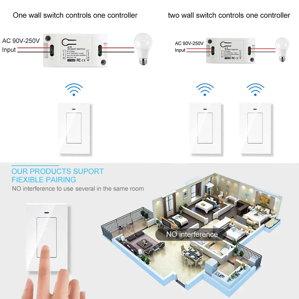 Tuya WiFi Smart Switch RF 433MHz Wireless LED Light Switch Receiver Relay Remote Control 110V 220V Work With Alexa Smart Life