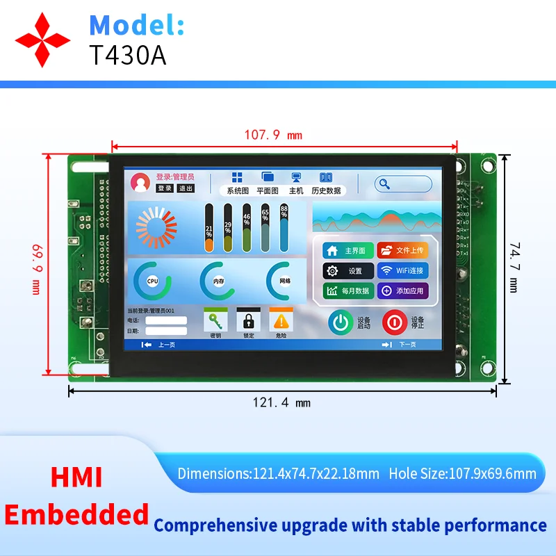 

4.3" Configure HMI Embedded Touch Screen Panel, Support RS485/232/422 To Connet With PLC, With Download Communication Cable